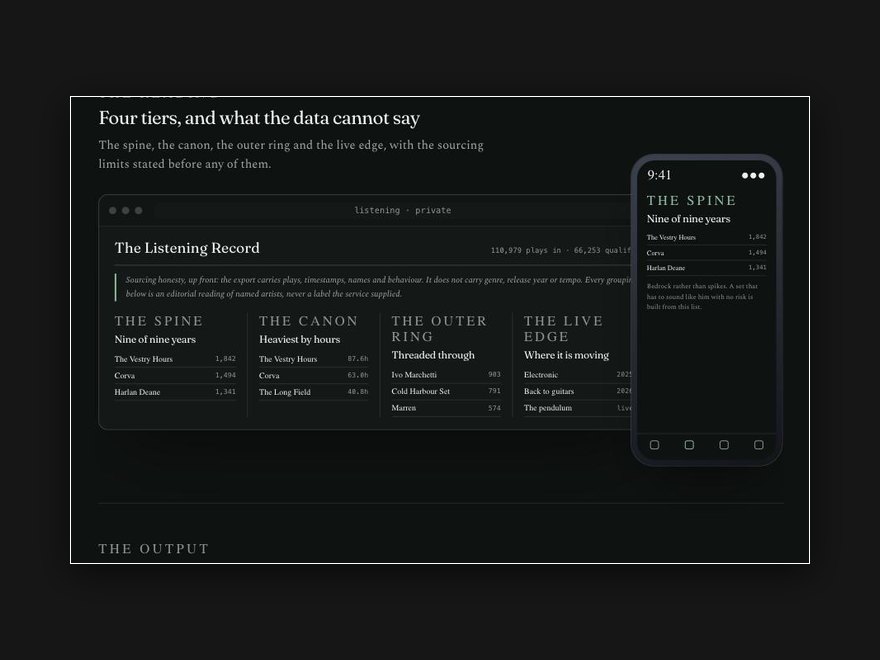 The Listening Record, the analysis
