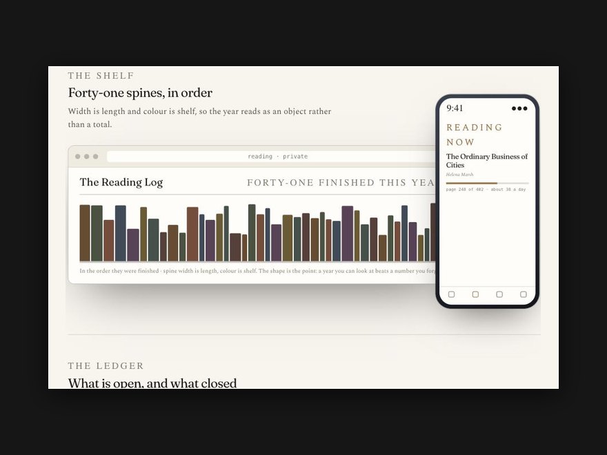 The Reading Log, the year so far